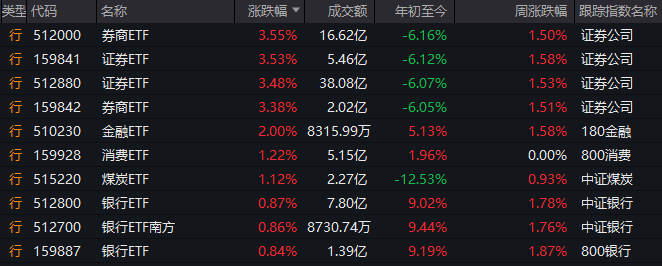 蓝莓外汇平台怎么开户量化交易软件选哪个好？行家们的解读让你心中有数