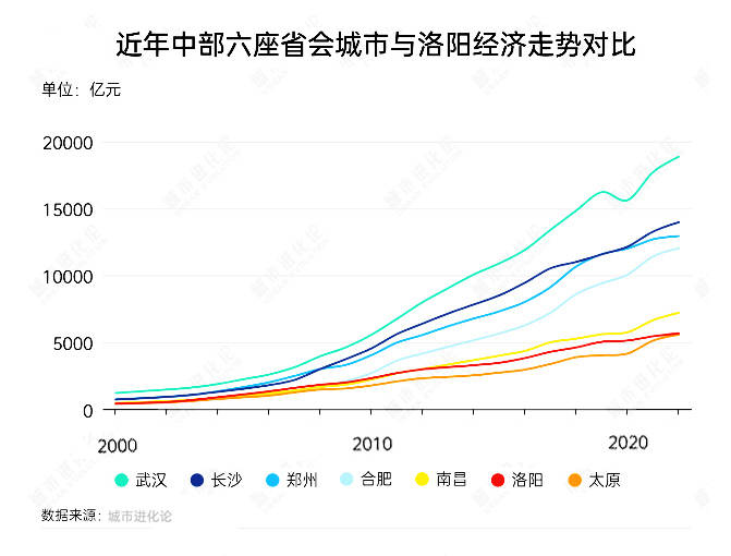 你知道蓝莓外汇市场出入金速度快到让人惊讶吗？