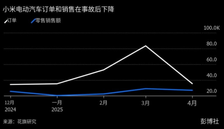 黄百铁路白石岩隧道建设有序推动