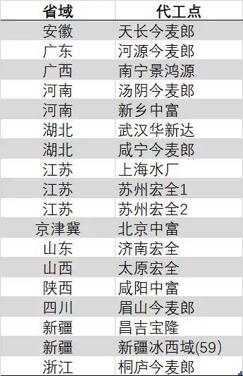 外汇市场今天波动剧烈，我也突发变更方针了