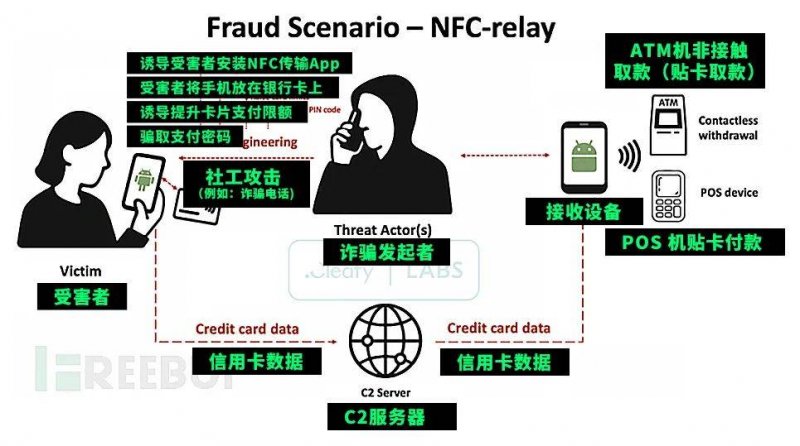 喜报！黔西南州彩民中大奖：连中3辆汽车